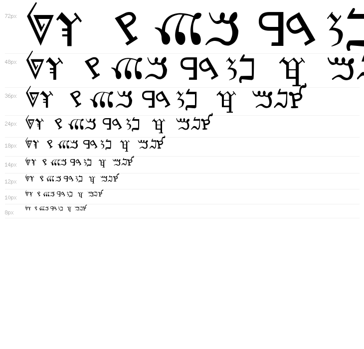 Kadosh Samaritan Waterfall