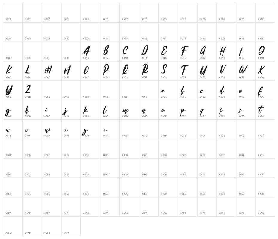 KadutaFREE Character Map