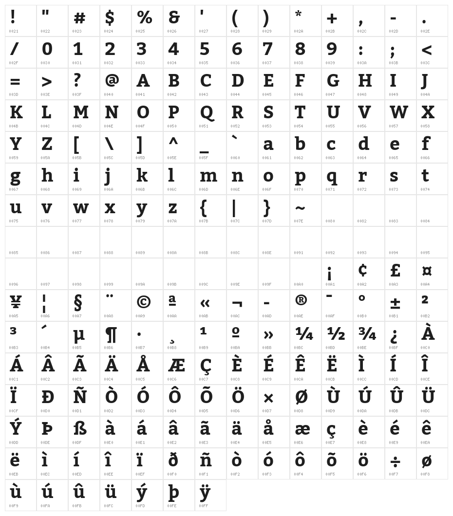 Kadwa Bold Character Map