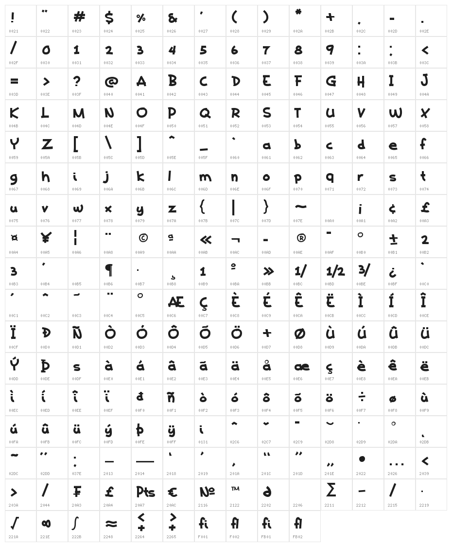 Kaeden Bold Character Map