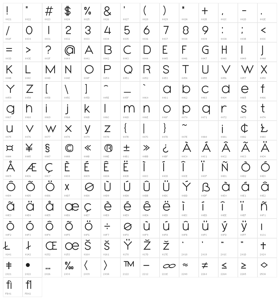 Kaei Regular Character Map
