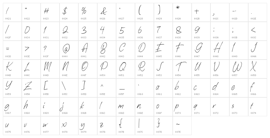 KaeliwrittenDEMO Character Map