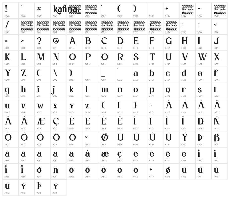 Kafina Personal Use Character Map
