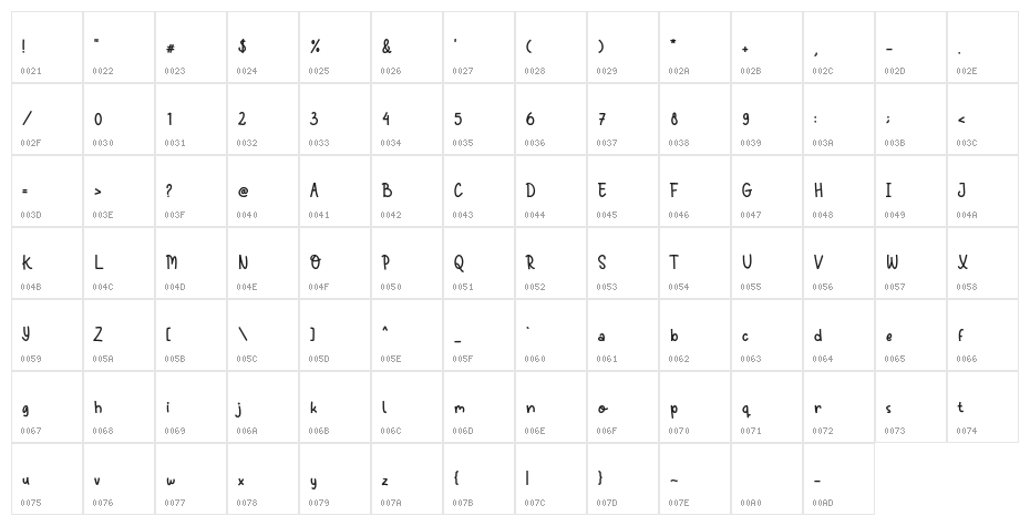 Kagomechan Demo Version Character Map