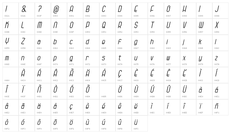 Kagura Italic Italic Character Map