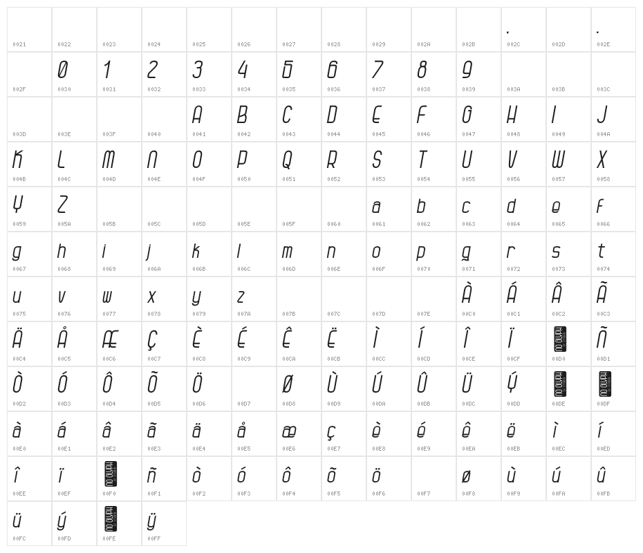 Kagura Italic Character Map