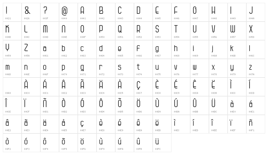 Kagura Character Map