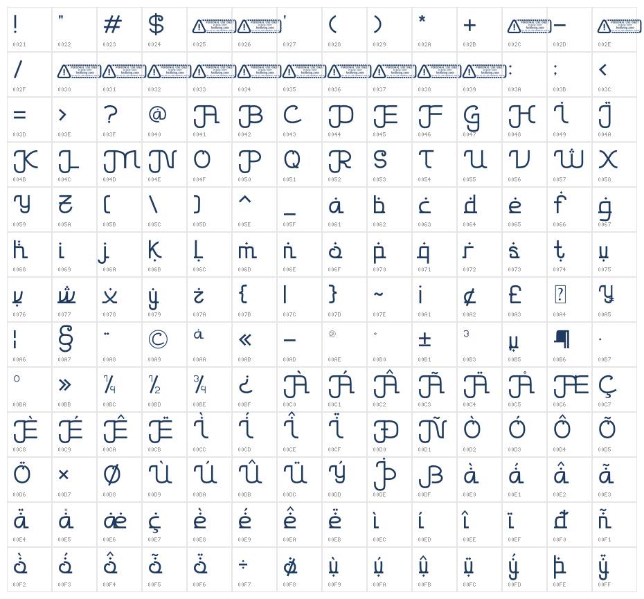 Kahfi PERSONAL USE ONLY! Character Map