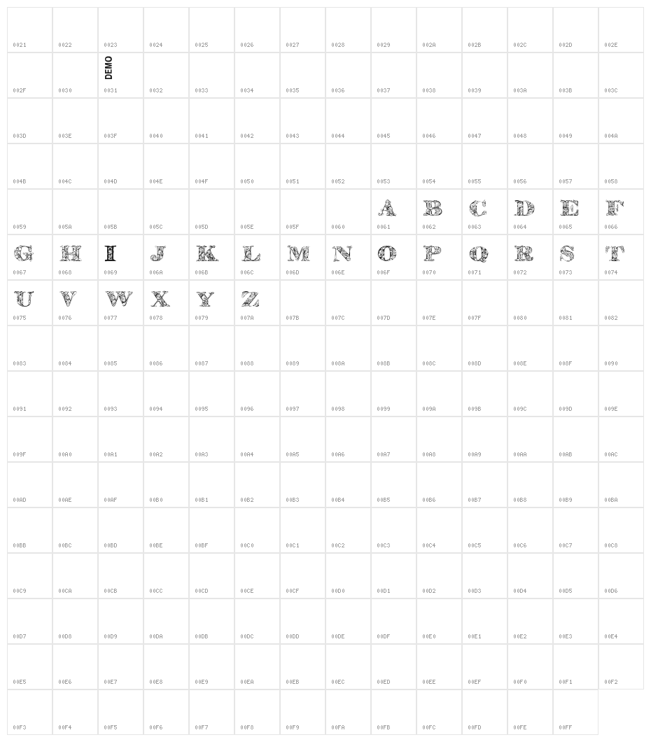 Kahir Demo Character Map