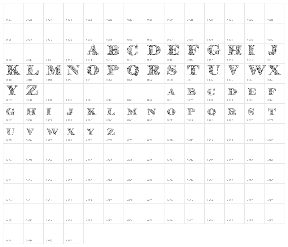 KahirPersonalUse Regular Character Map