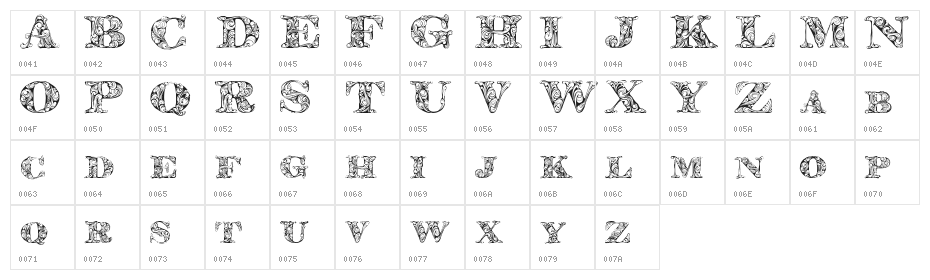 KahirPersonalUse Regular Character Map
