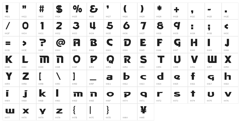 Kaichin ExtraBold Character Map