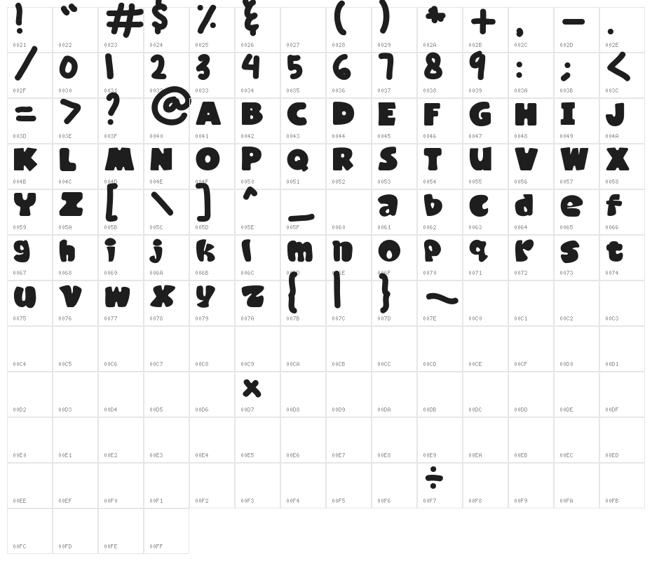 Kaiden Regular Character Map
