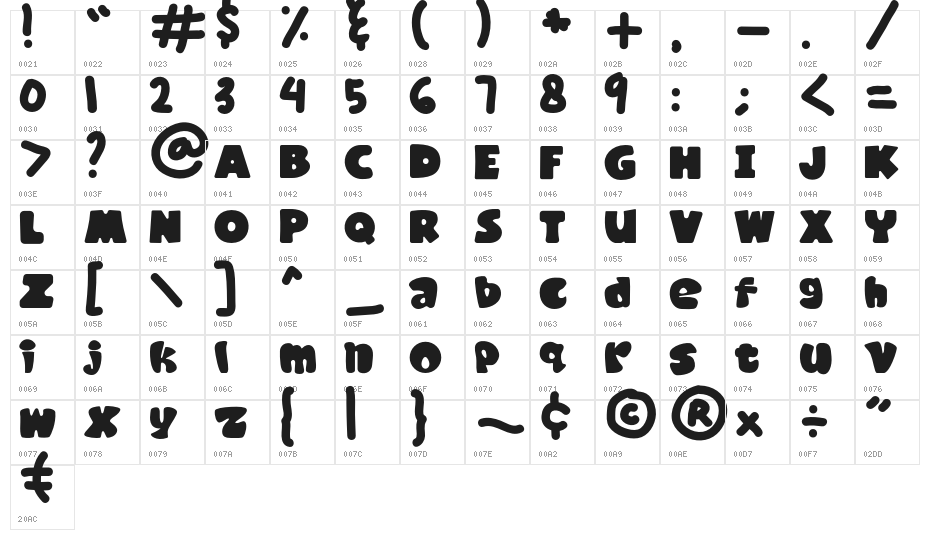 Kaiden Regular Character Map