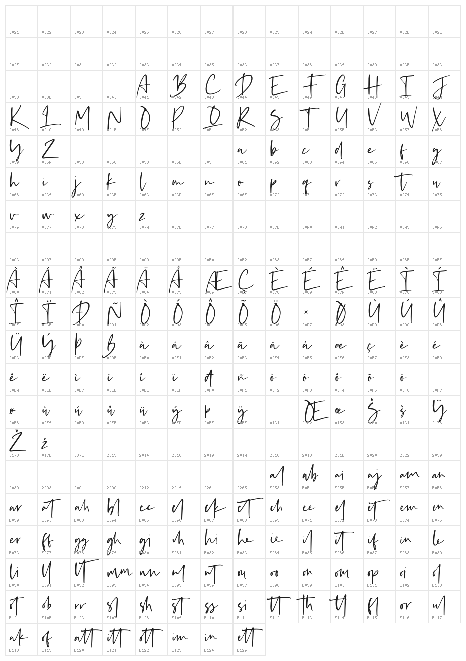 Kaileigh Character Map