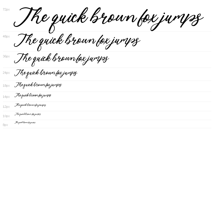 Kailey Latief Waterfall