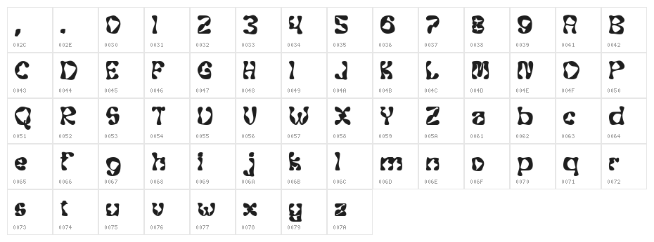 Kailn Regular Character Map