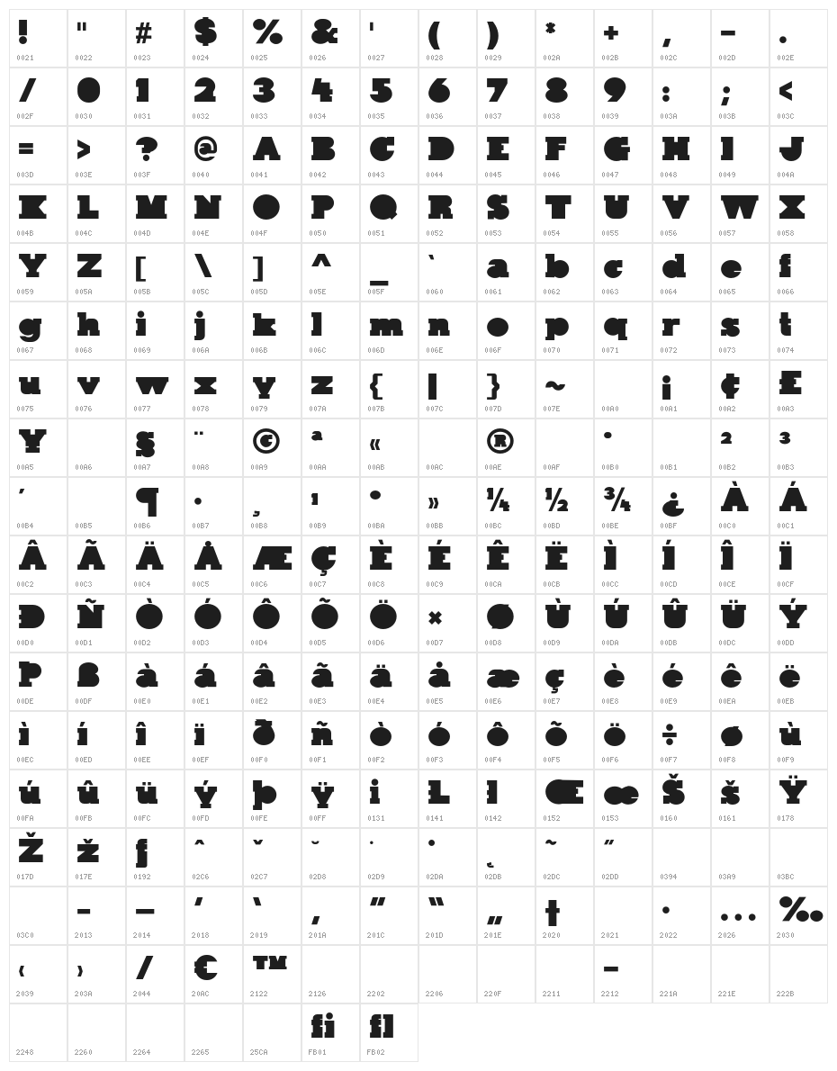 Kaine-Block Character Map