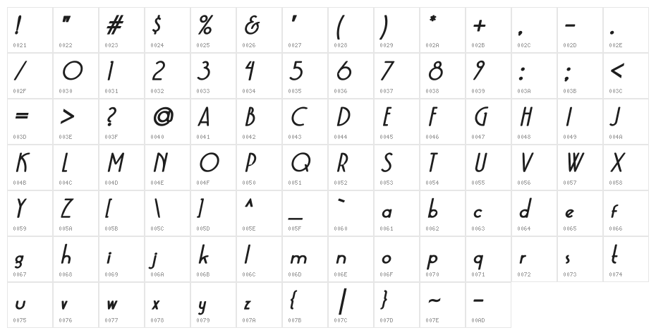 Kaineko Bold Italic Character Map