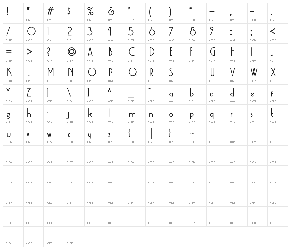 Kaineko Bold Character Map