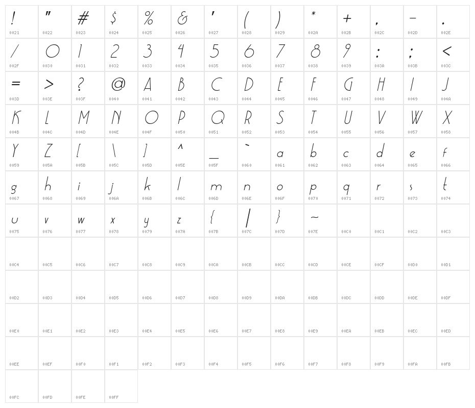 Kaineko Italic Character Map
