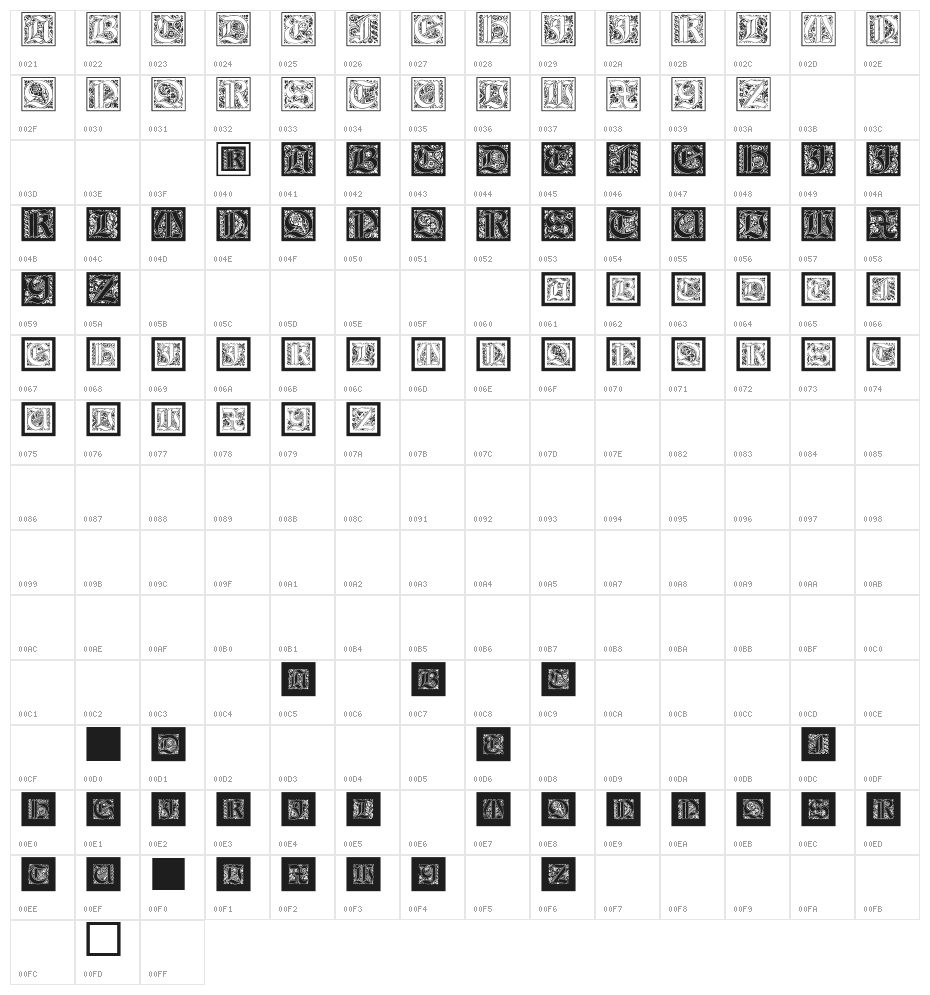 KaiserRotbartOneCaps Character Map