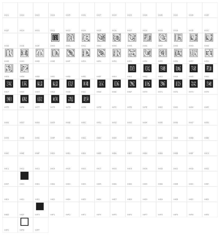 KaiserRotbartTwoCaps Character Map