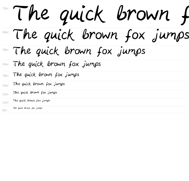 Kait_s_Handwriting Waterfall