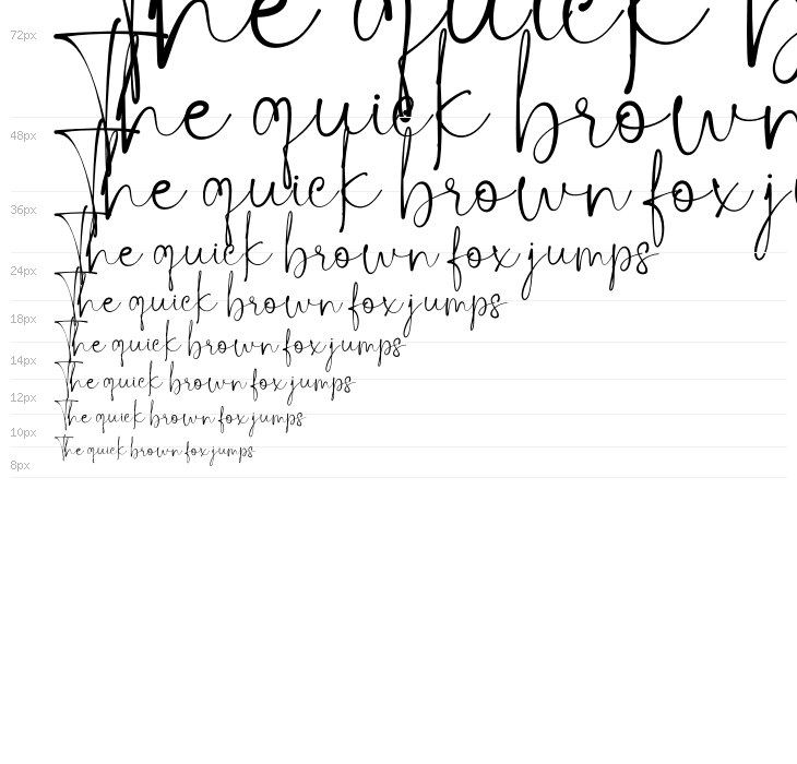 Kaithryn Personal Use Waterfall