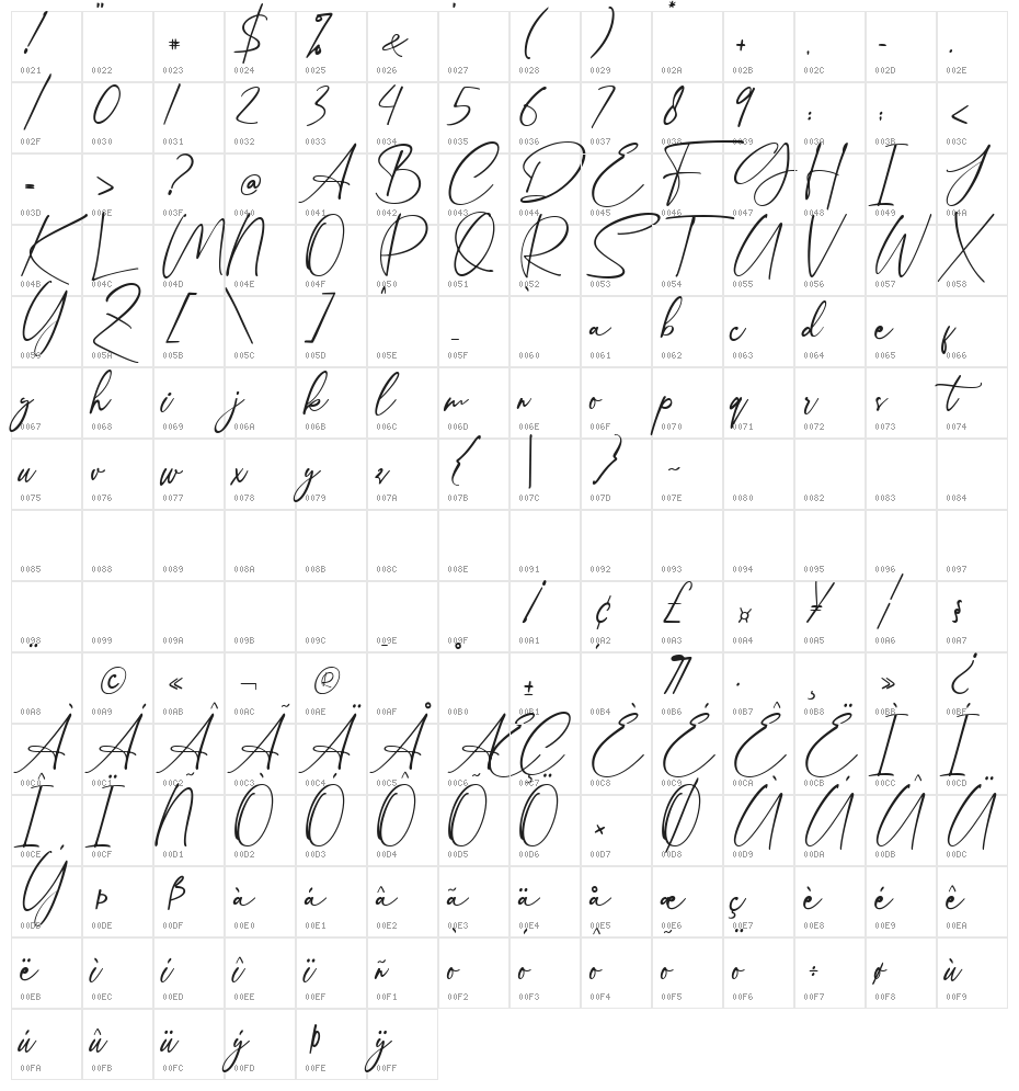 Kaitlyn  Regular Character Map