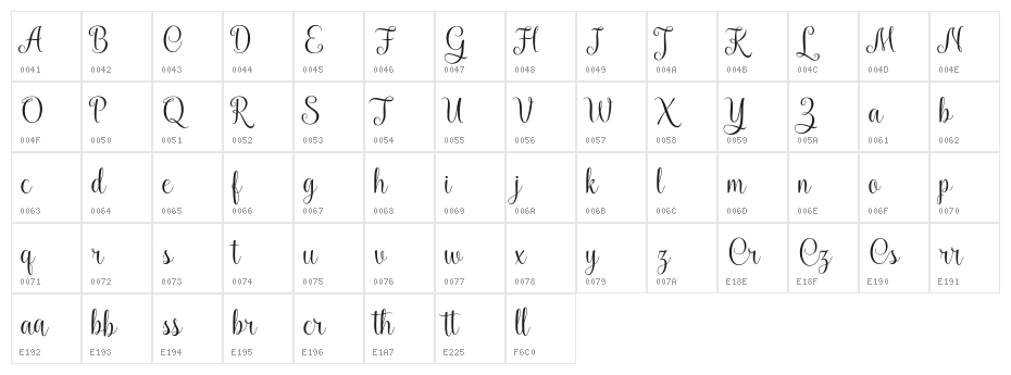 KaiyilaScriptDEMO Character Map
