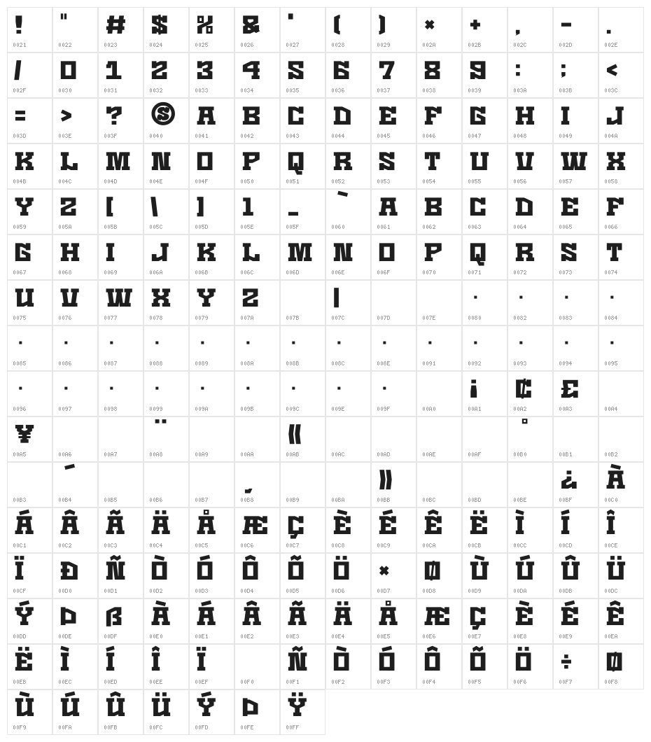 Kaizen Seisaku Character Map