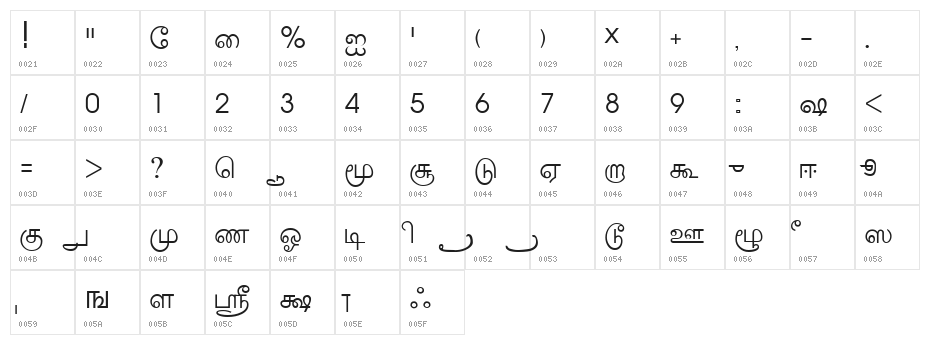 Kakamdotcom Character Map