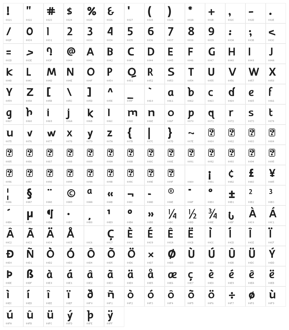 Kakawate Font Character Map