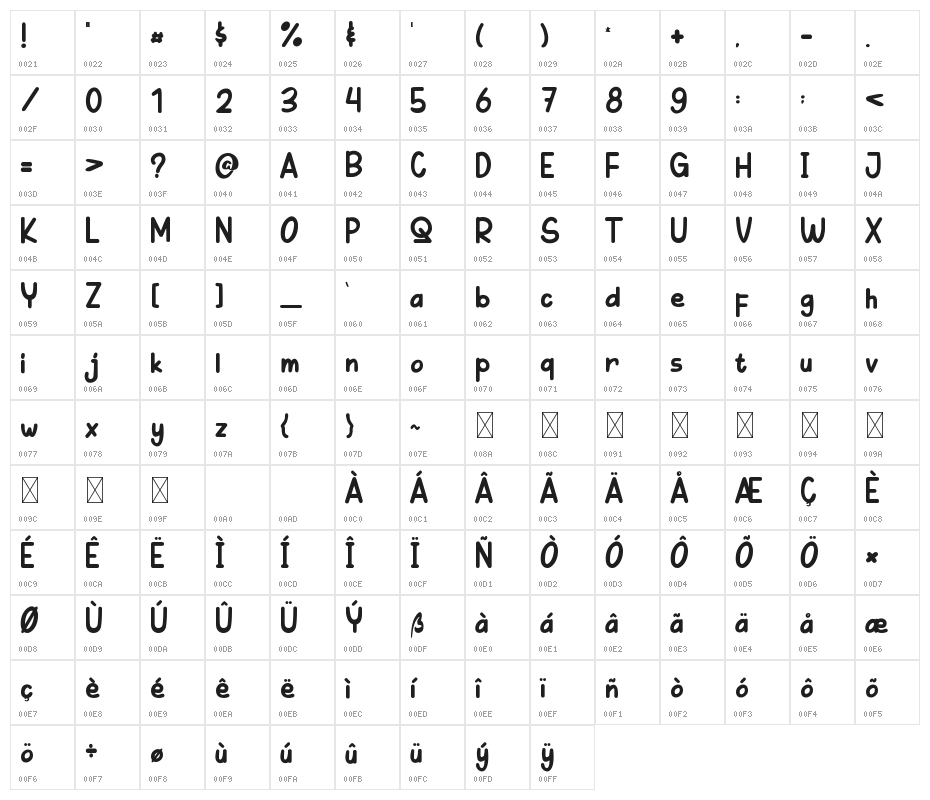 Kakikukeko Character Map