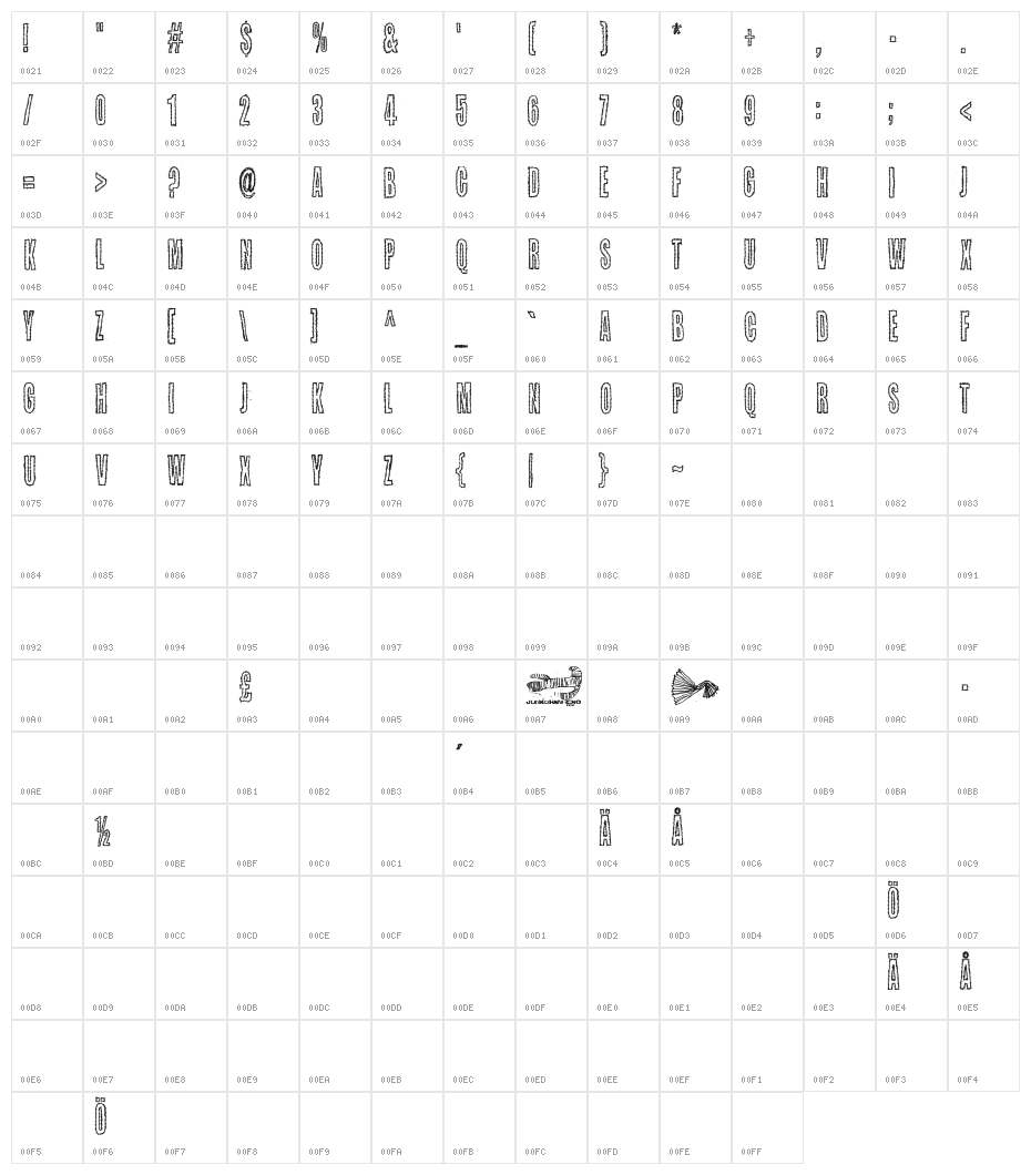 Kaktuspiste Character Map