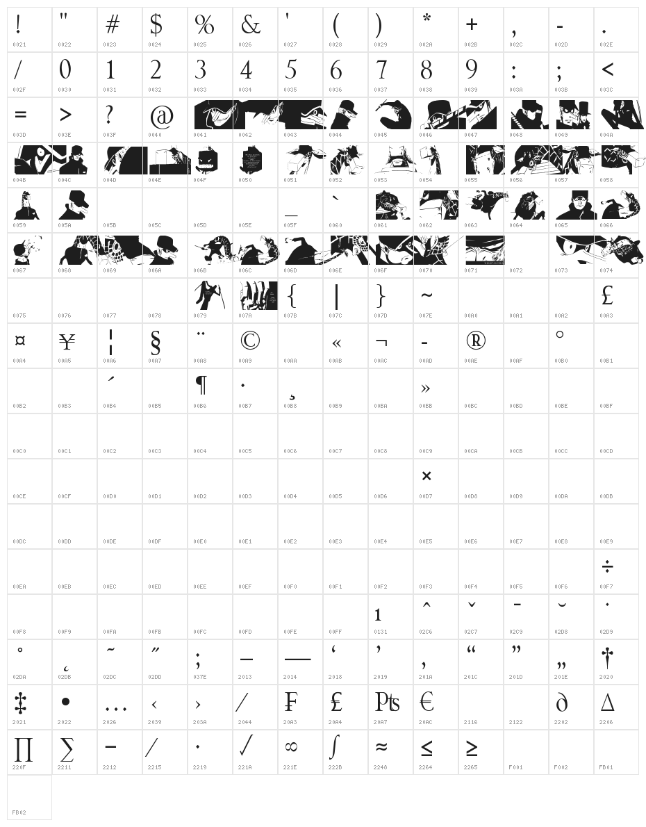 Kaku Dingbats One Piece Art One Piece Area Character Map