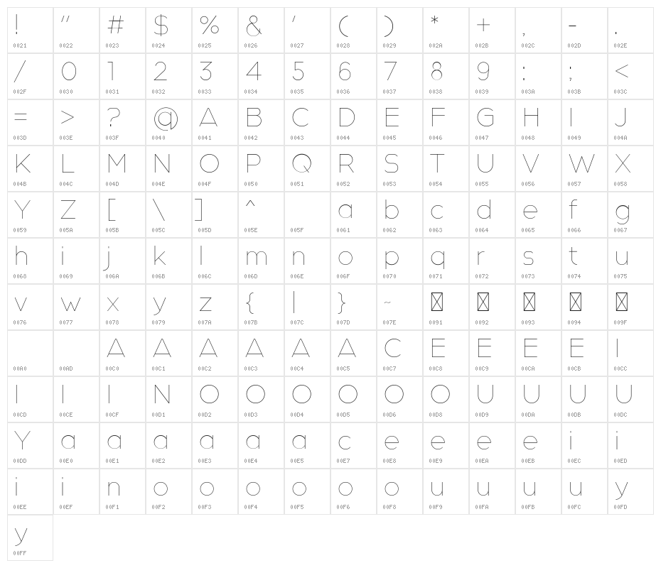 Kakuati Light Character Map