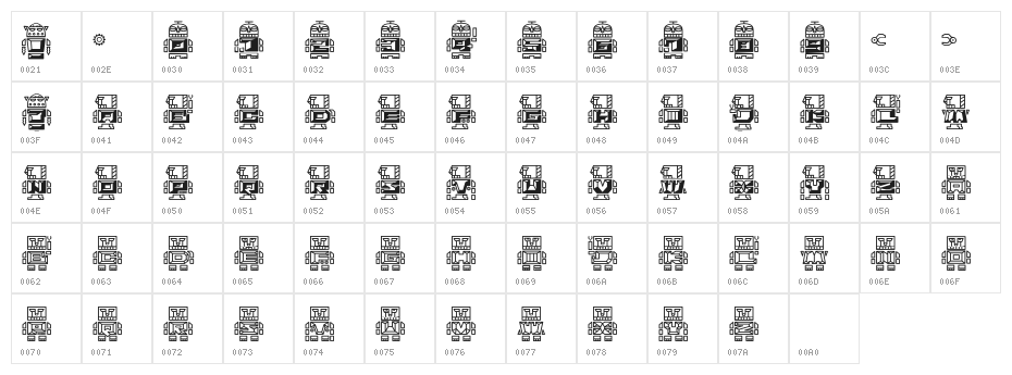 Kakusei Normal Character Map
