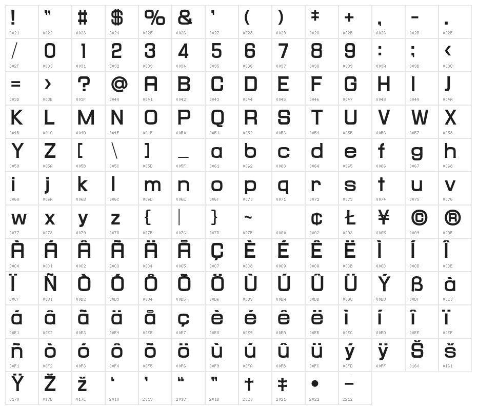 Kakushibun Normal Character Map