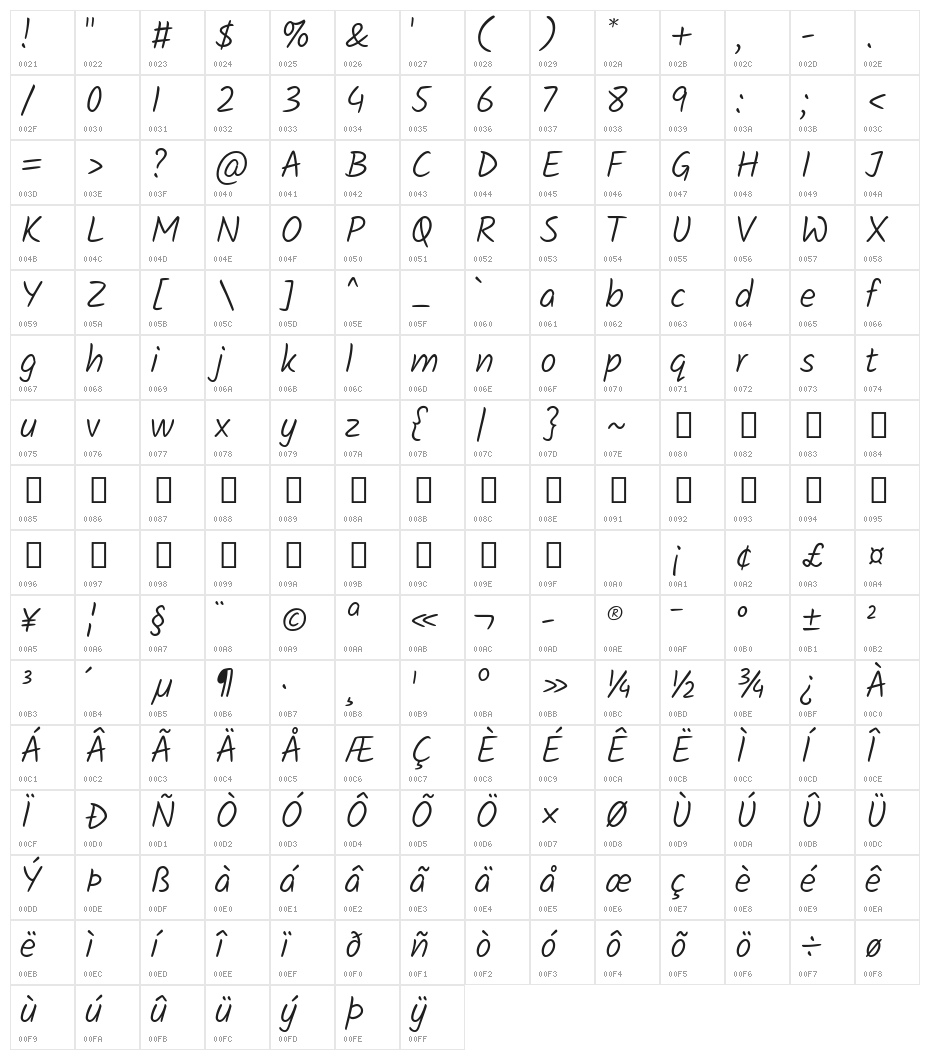 Kalam Light Character Map