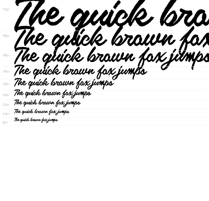 Kalamaya old Waterfall