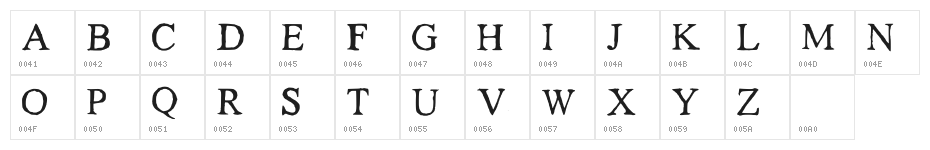 Kalapitka Regular Character Map