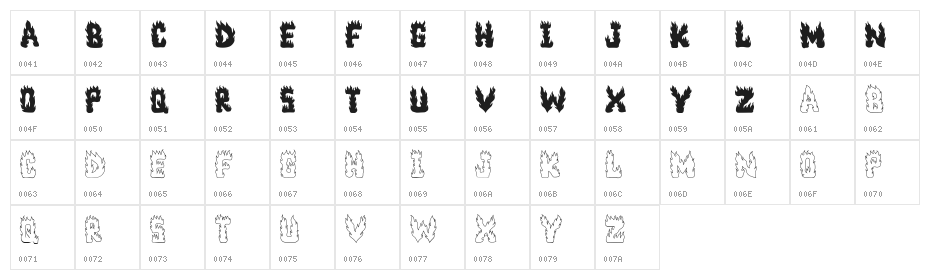 Kalayo Character Map