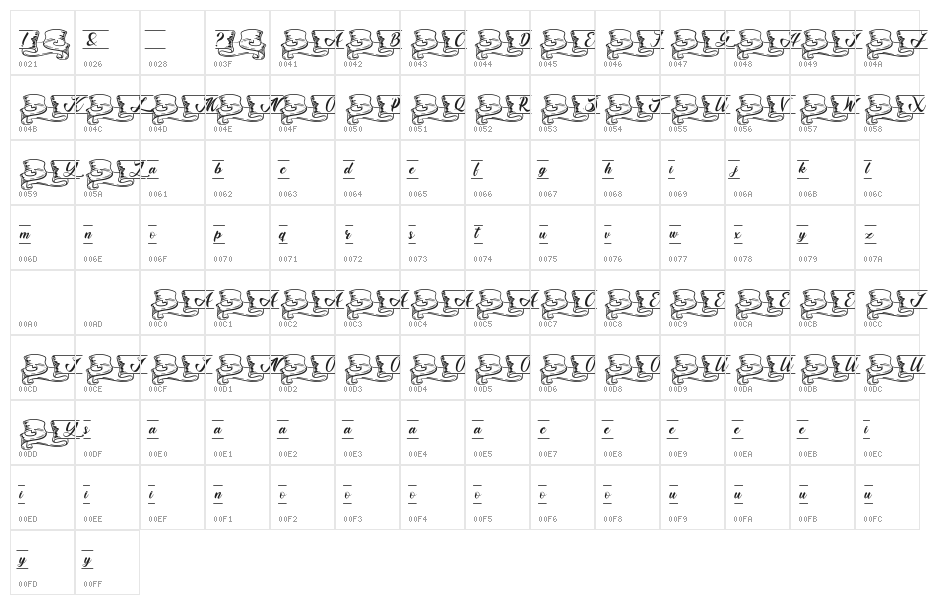 Kaldevaderibbon Character Map