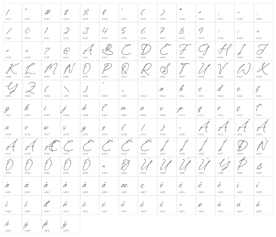 Kaleagnetta Character Map