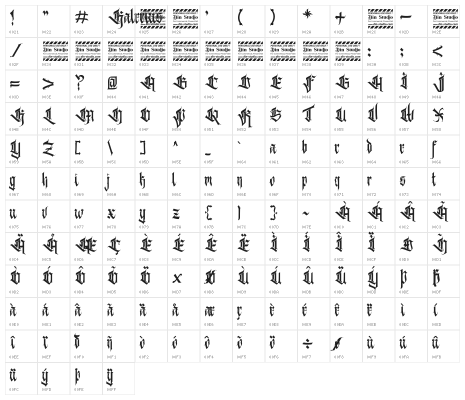 Kalecius personal use Character Map