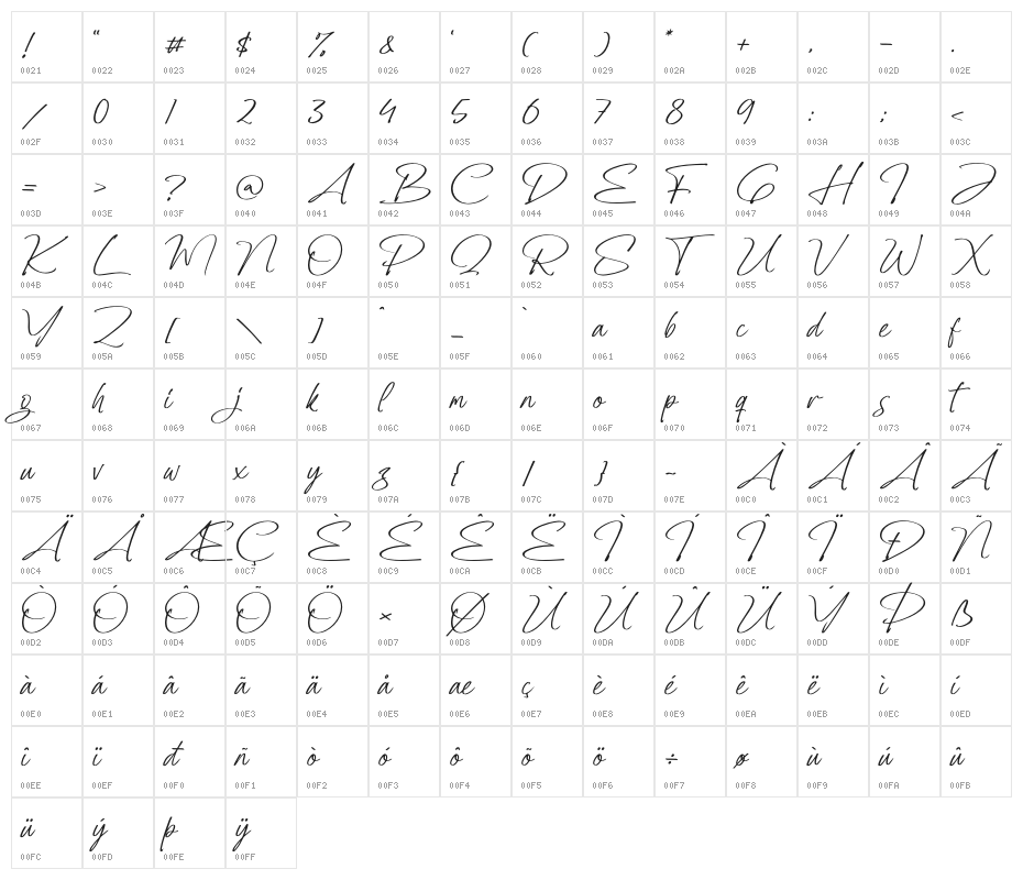 Kaleesha Mayolla Character Map
