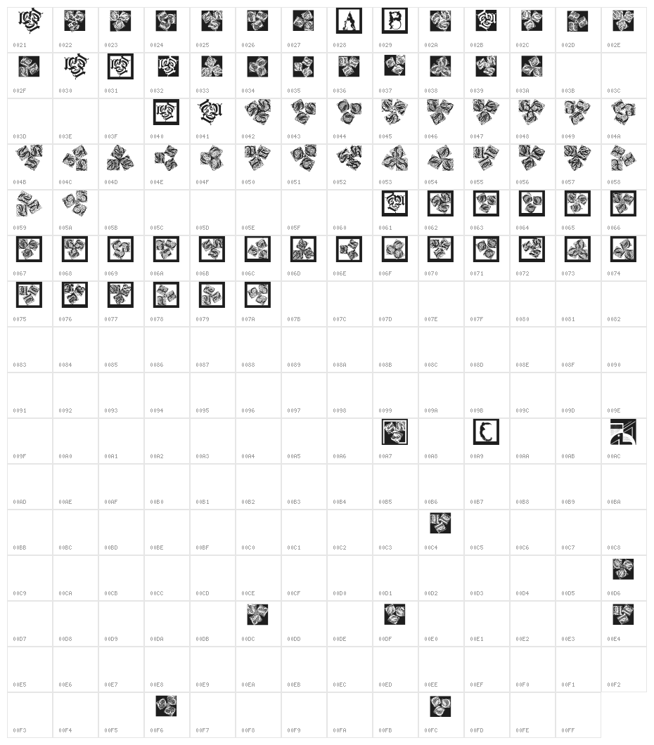 KaleidWieynckFrax Character Map