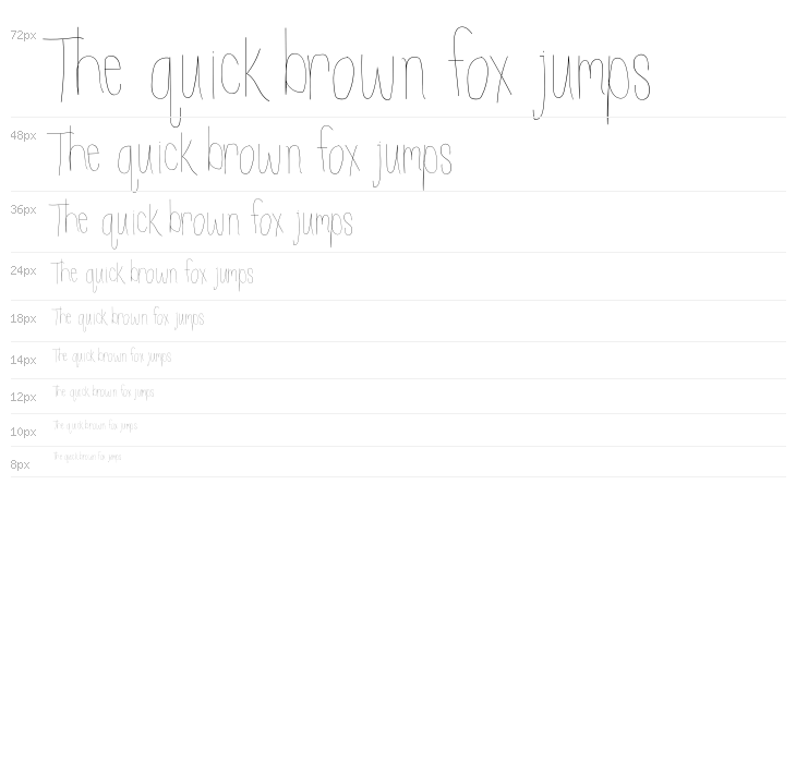 Kaleidescope Waterfall